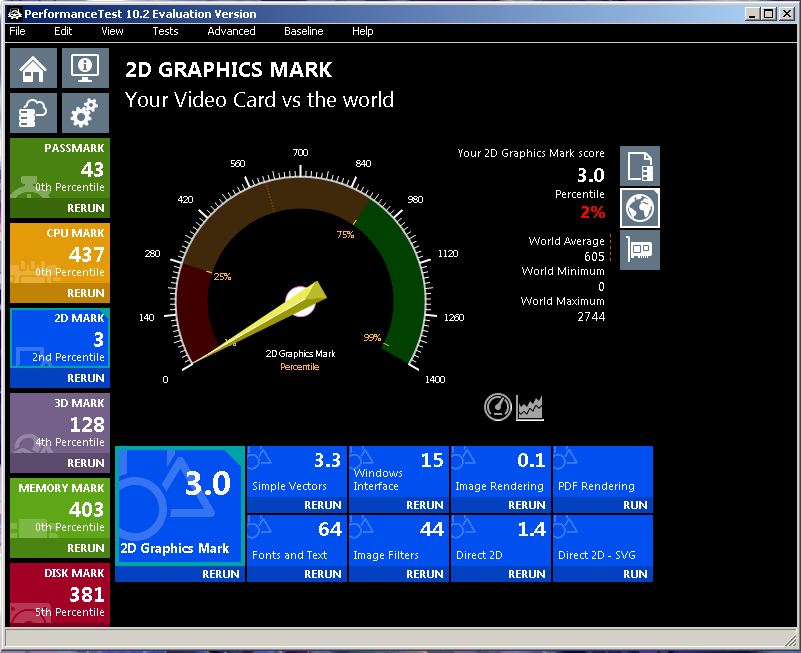 Benchmark Image